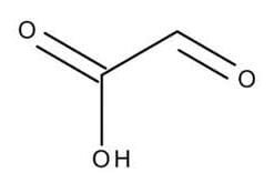 Scientific Symbol of Levi Sap Nei Thang Glycolic Acid